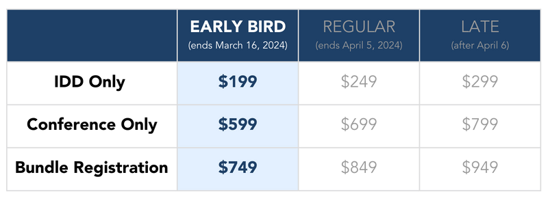 Conference Pricing