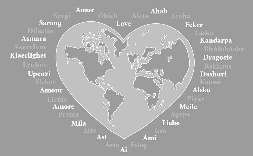 Love in Different Languages