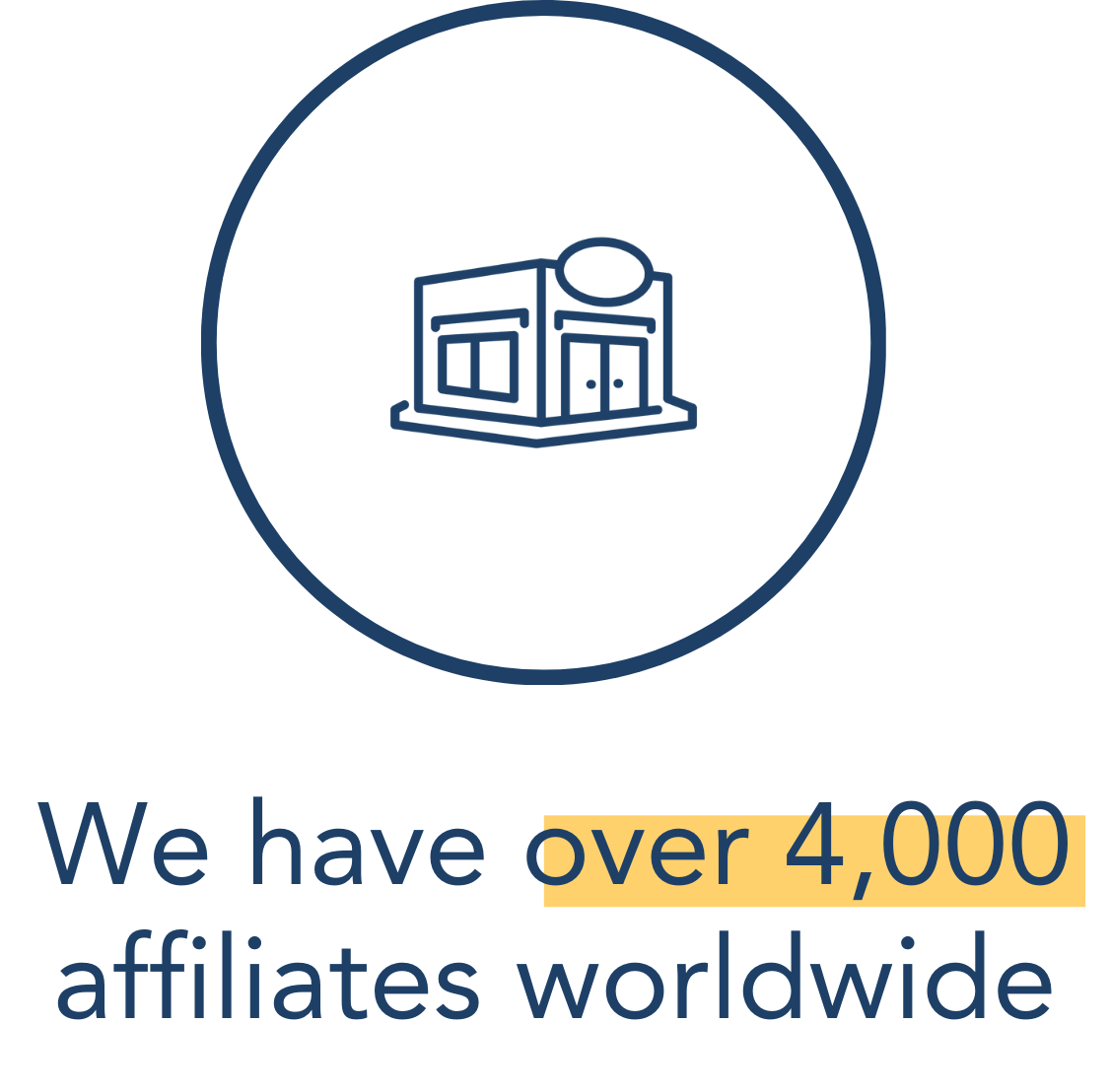 Affiliated Locations updated