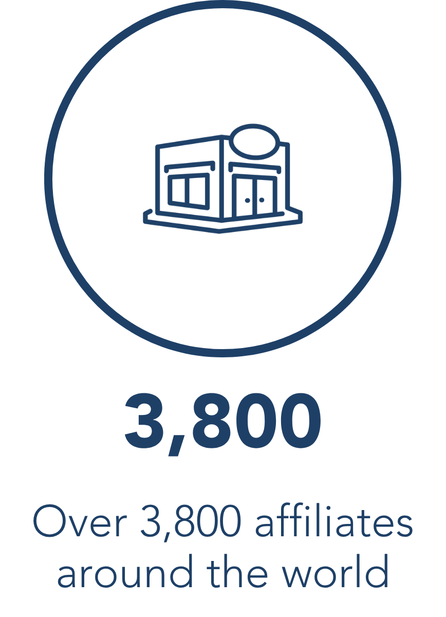 affiliates