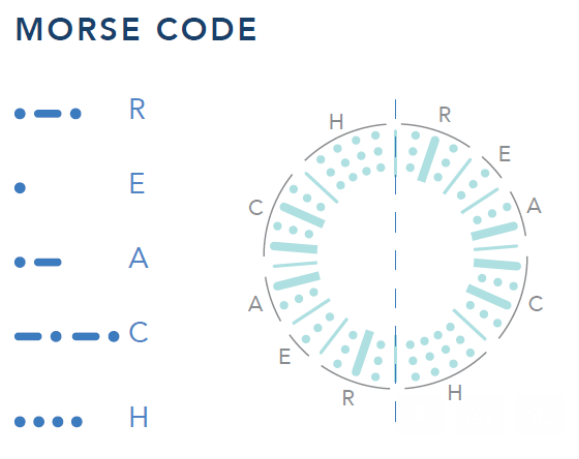 morse code logo